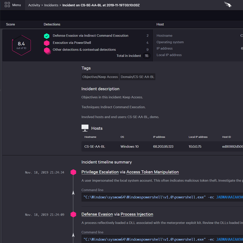 example of crowdstrikes incident workbench