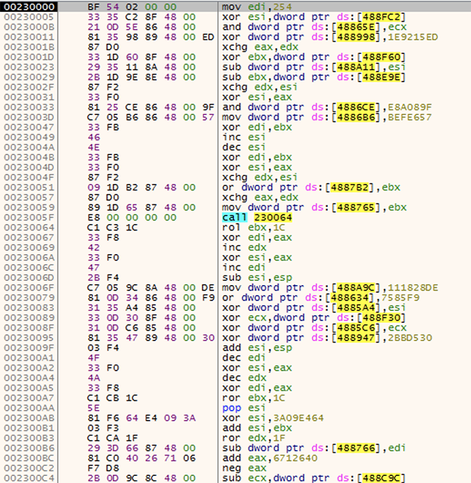 Picture with different colored code