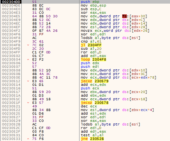 picture with different colored code