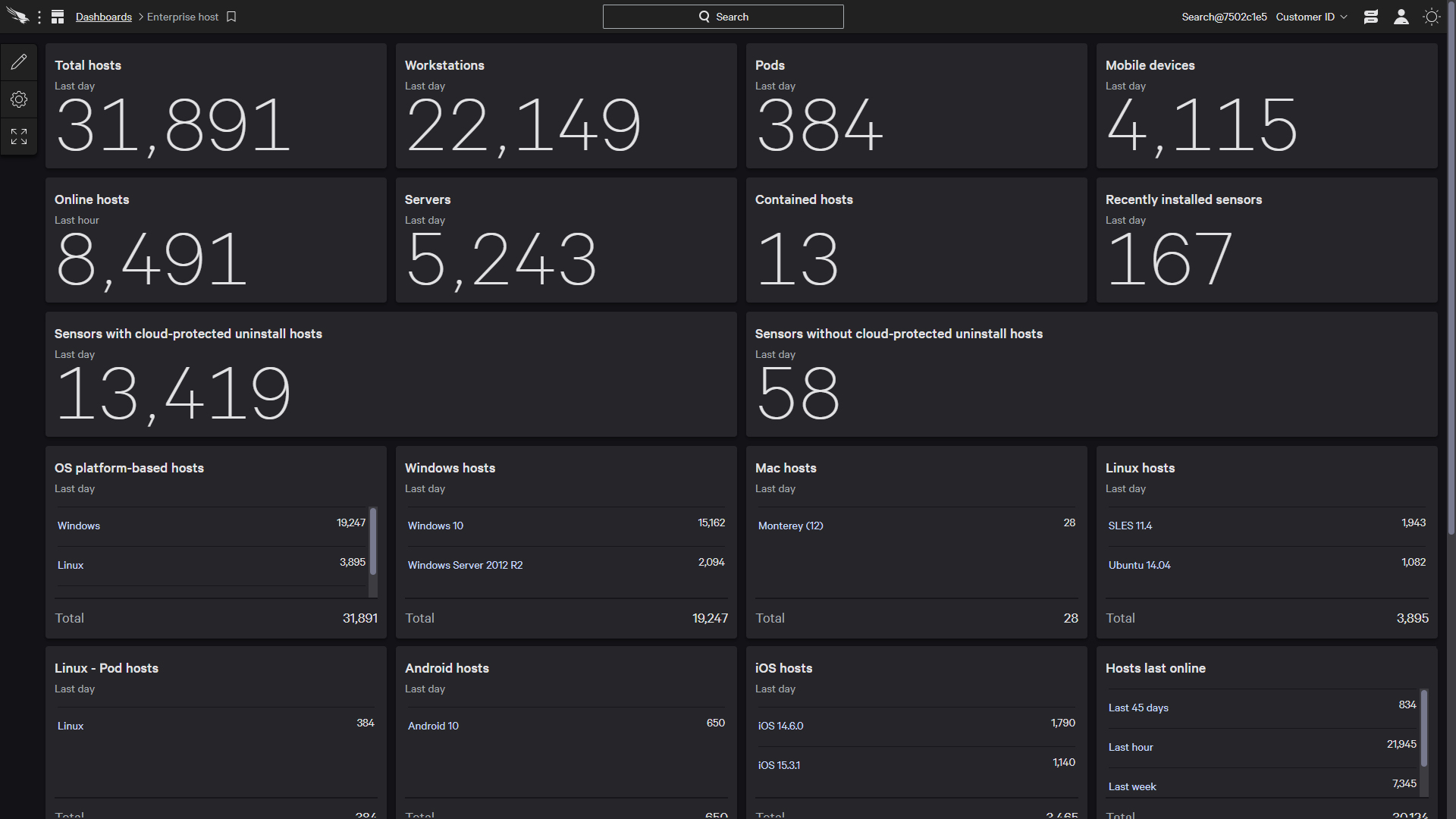 Enterprise Dashboard