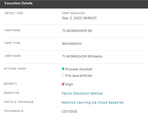 Activate a multi-layered defense image