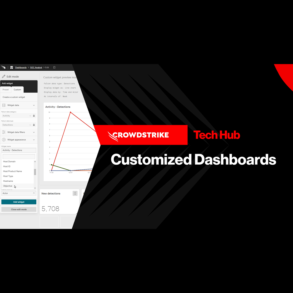 Endpoint Security - Customized Dashboards